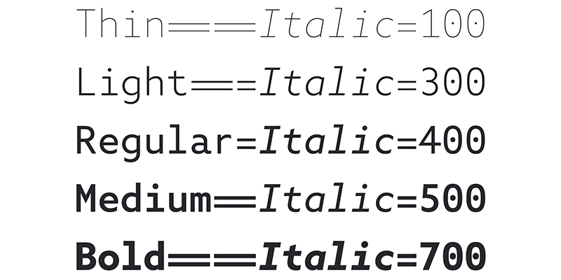 Card displaying Azo Mono typeface in various styles