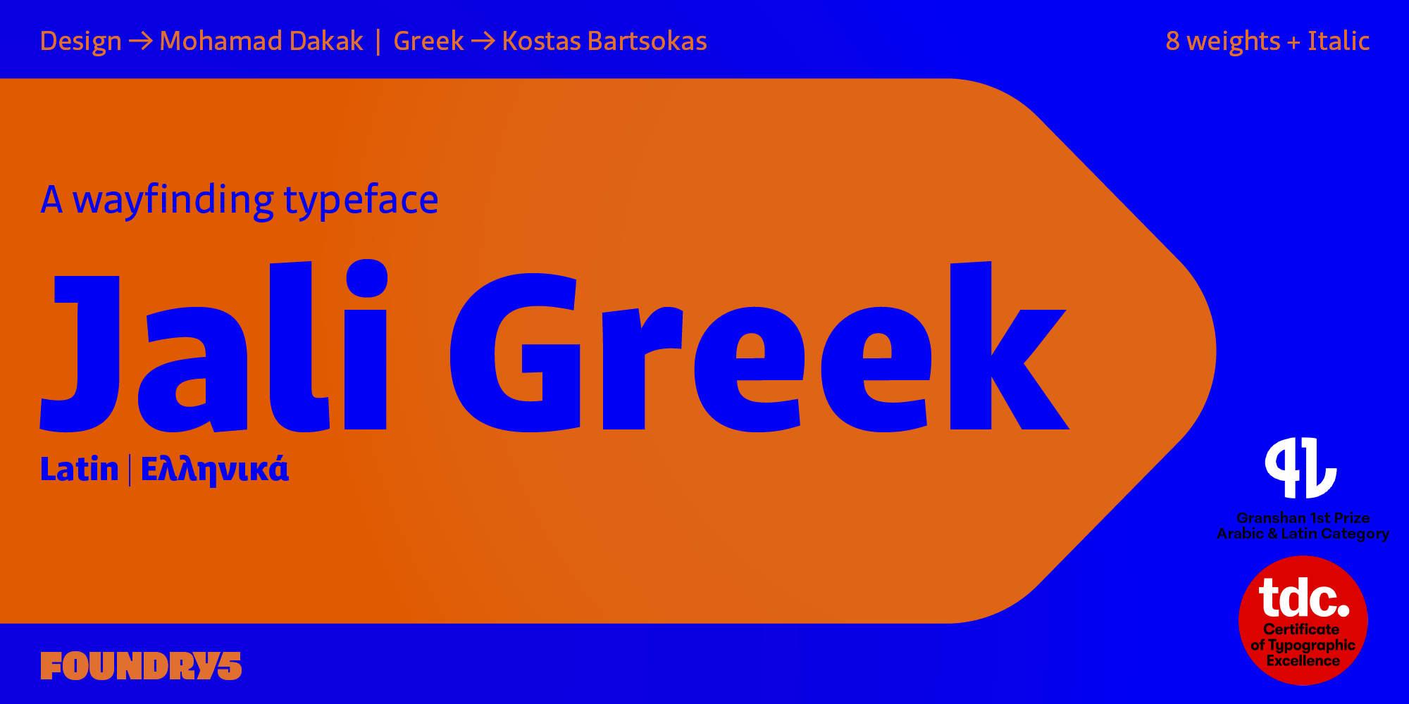 Card displaying Jali Greek Variable typeface in various styles