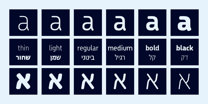 Card displaying Pauza typeface in various styles