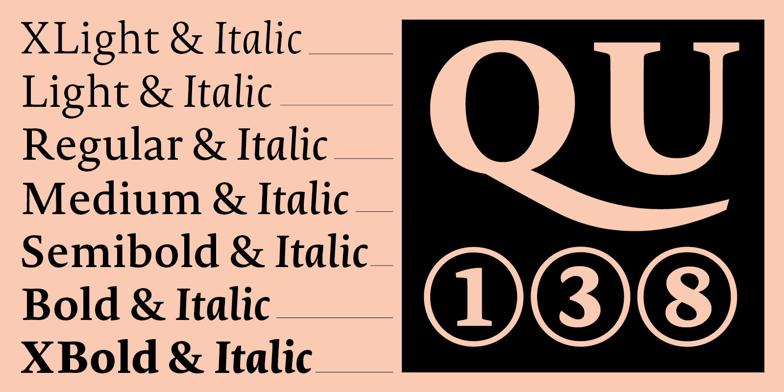 Card displaying Novel typeface in various styles