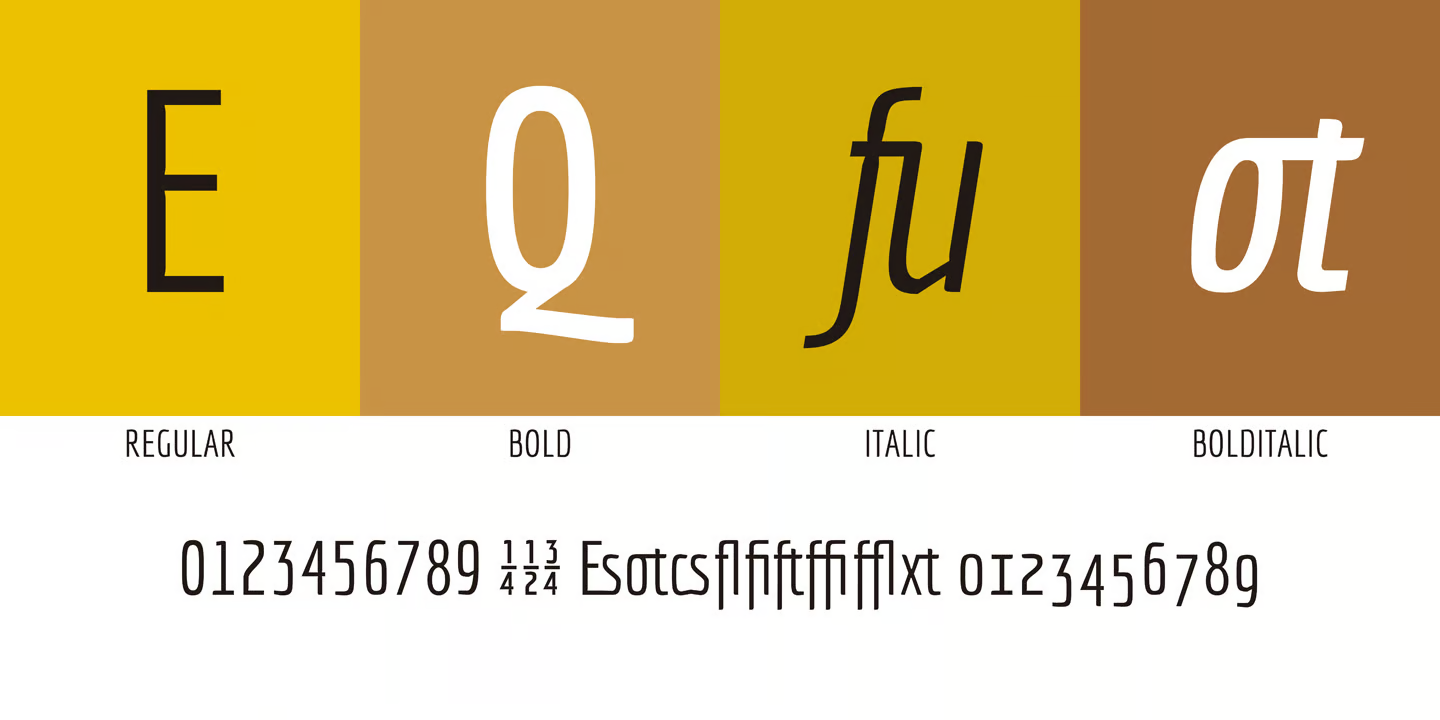 Card displaying Economica typeface in various styles