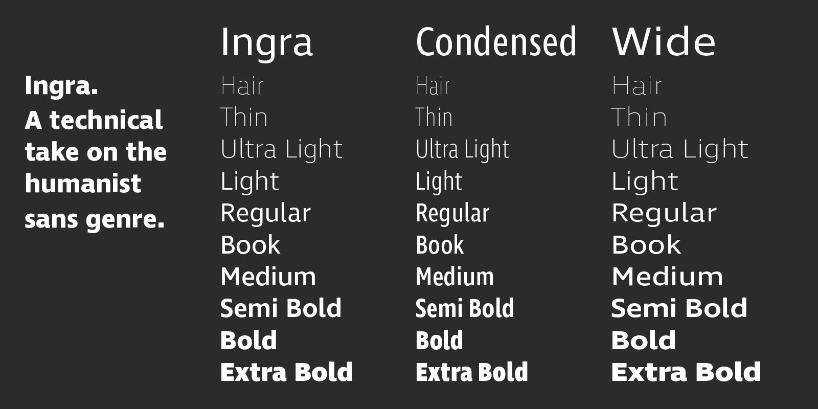 Card displaying Ingra typeface in various styles