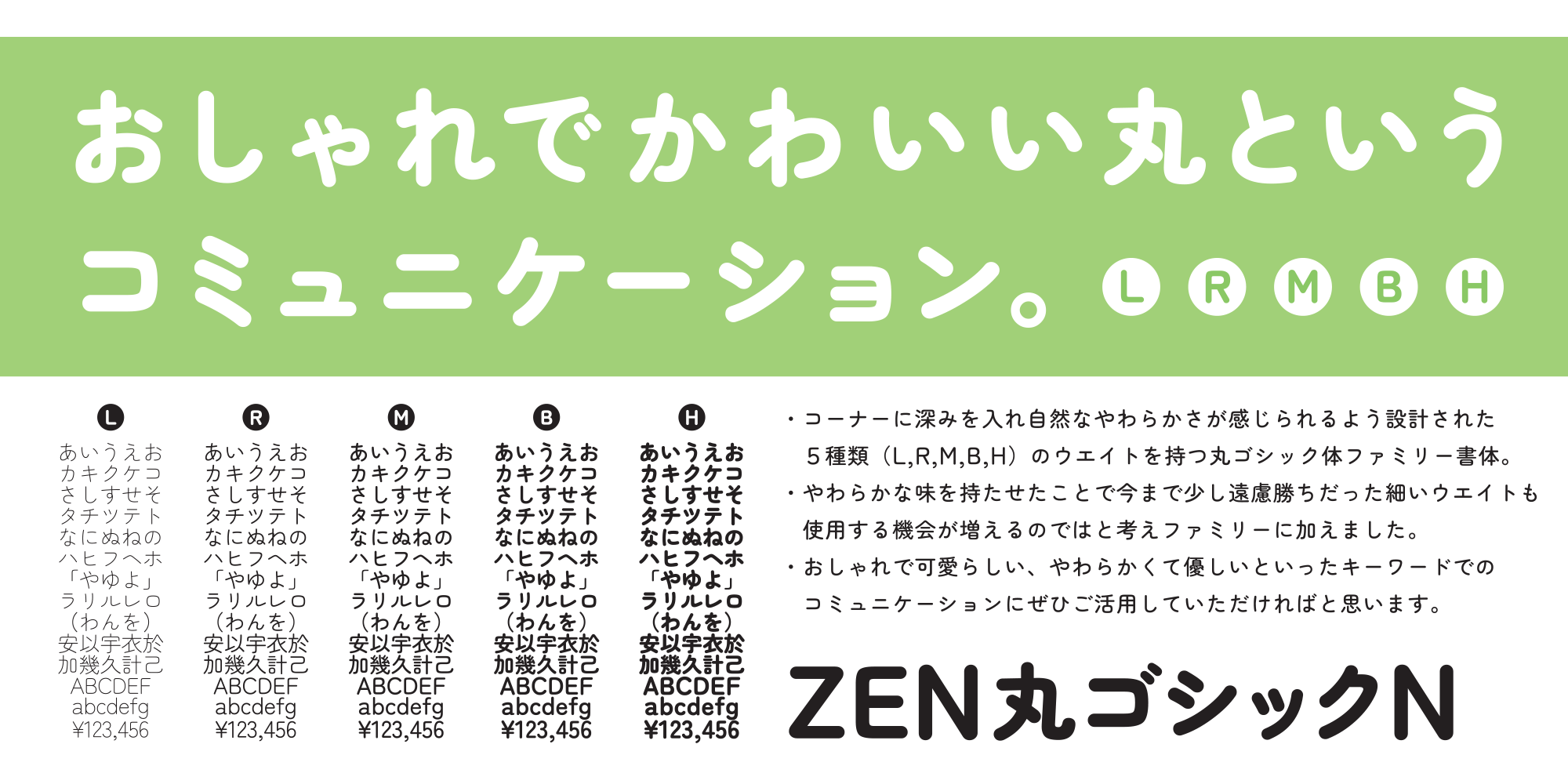 Card displaying Zen Maru Gothic typeface in various styles