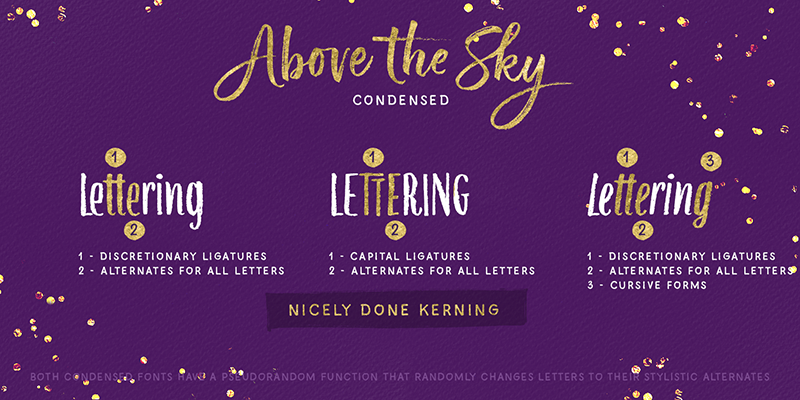 Card displaying Above The Sky typeface in various styles