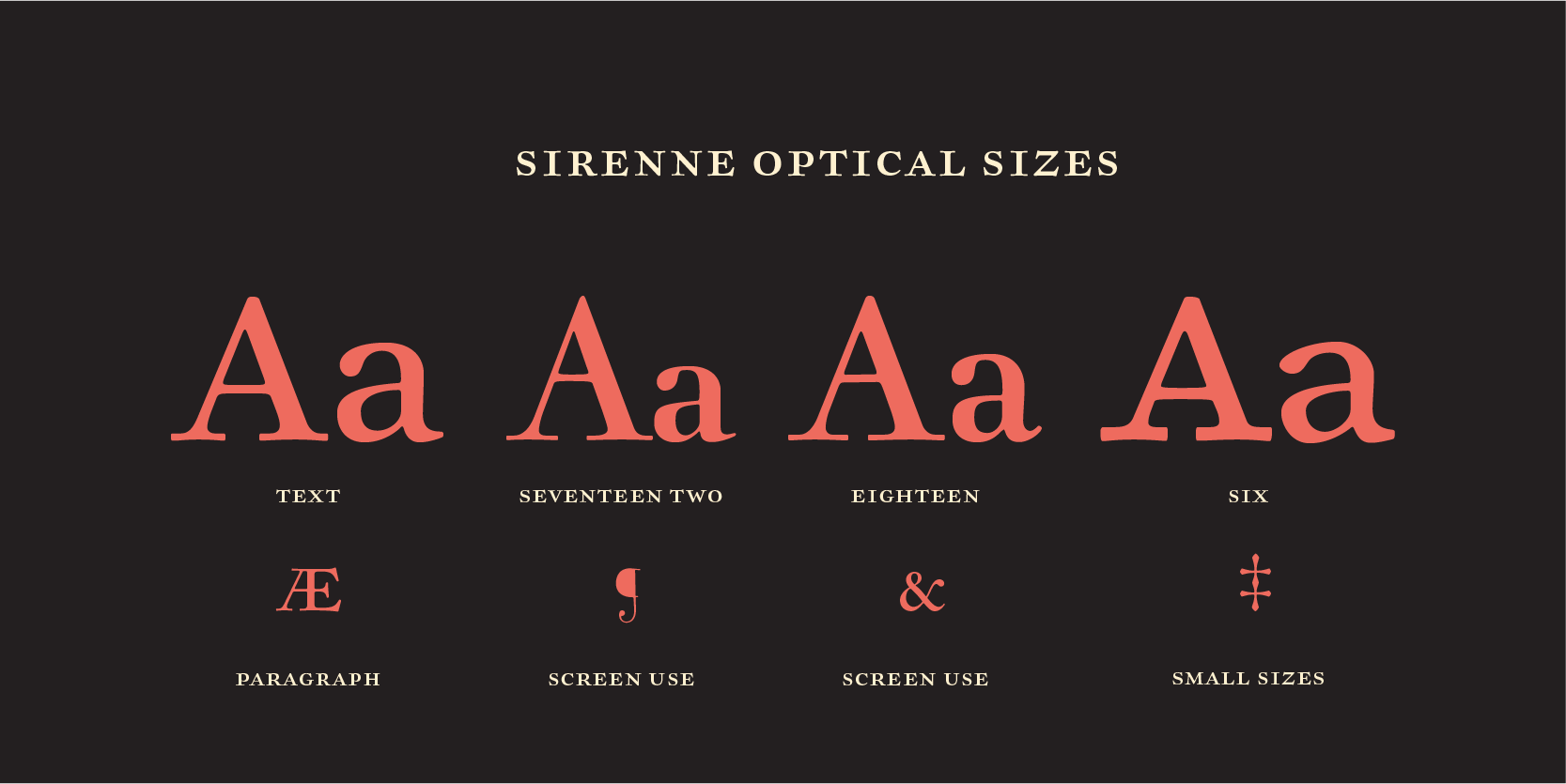 Card displaying MVB Sirenne typeface in various styles