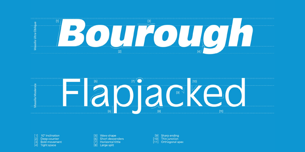 Card displaying Massilia typeface in various styles