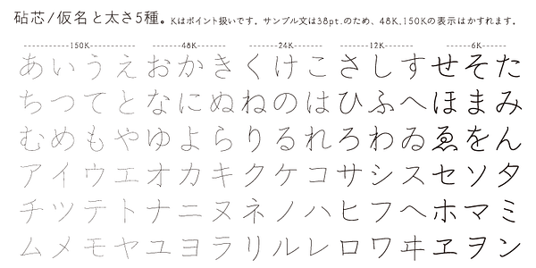 Card displaying Kinuta Shin StdN typeface in various styles