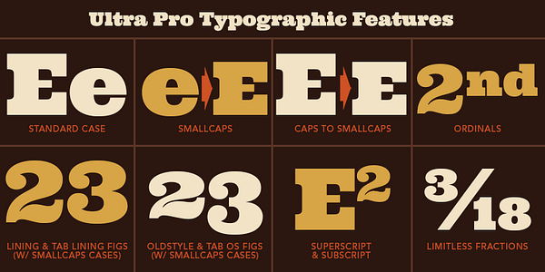 Card displaying Ultra Pro typeface in various styles
