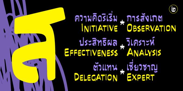 Card displaying Chabplan typeface in various styles