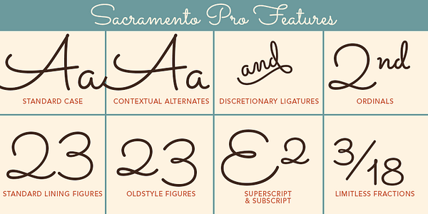 Card displaying Sacramento Pro typeface in various styles