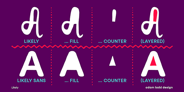 Card displaying Likely typeface in various styles