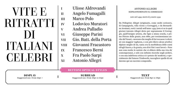 Card displaying Bettoni Variable typeface in various styles