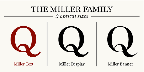 Card displaying Miller Text typeface in various styles