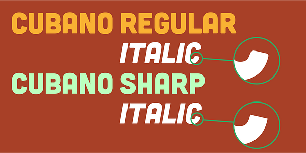 Card displaying Cubano typeface in various styles