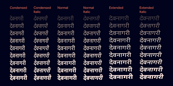 Card displaying Aktiv Grotesk Devanagari typeface in various styles