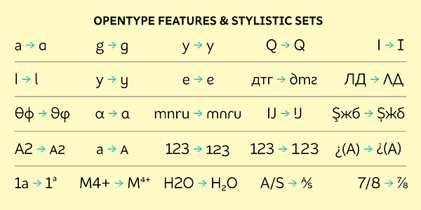 Card displaying Asterisk Sans Variable typeface in various styles