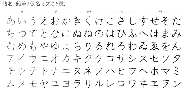 Card displaying Kinuta Shin Enpitsu StdN typeface in various styles