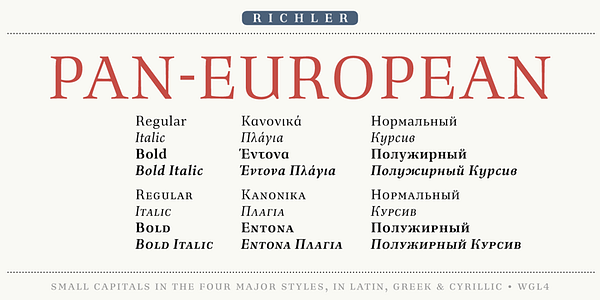 Card displaying Richler Pro PE typeface in various styles