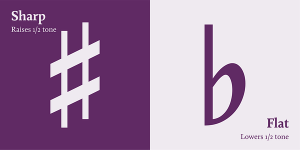 Card displaying Merwede typeface in various styles