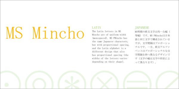 Card displaying MS Mincho typeface in various styles