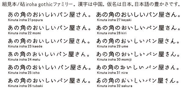 Card displaying Kinuta iroha 30momiji StdN typeface in various styles