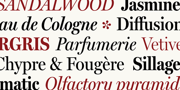 Card displaying Miller Headline typeface in various styles