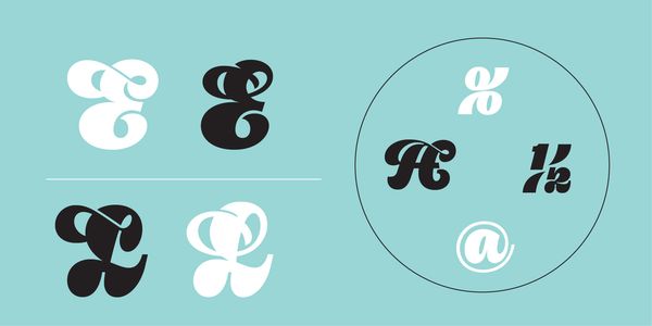 Card displaying Pika Ultra Script typeface in various styles