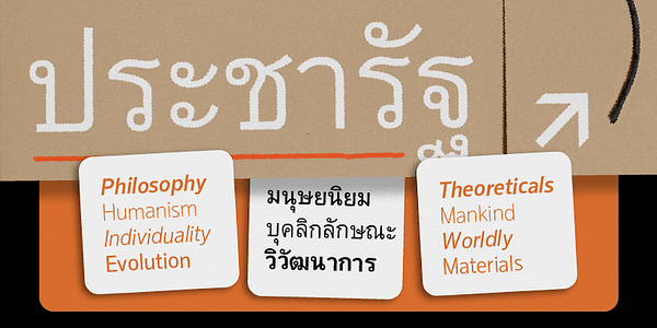 Card displaying Pracharath typeface in various styles