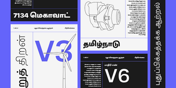 Card displaying Adapter Tamil Text typeface in various styles