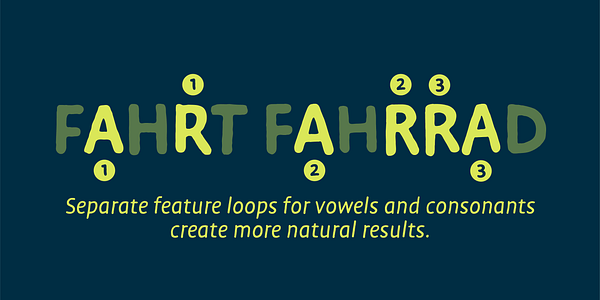 Card displaying Duper typeface in various styles