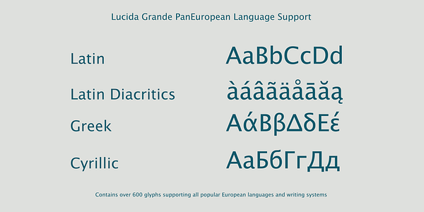 Card displaying Lucida Grande typeface in various styles