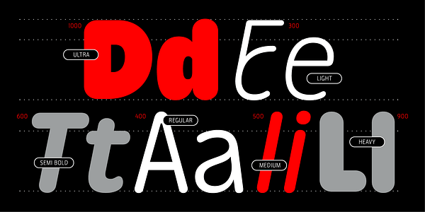 Card displaying Detail Variable typeface in various styles