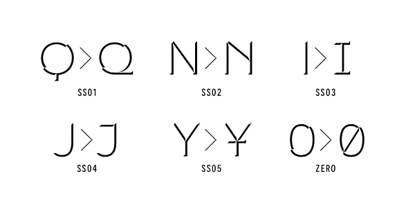 Card displaying Novecento Carved typeface in various styles