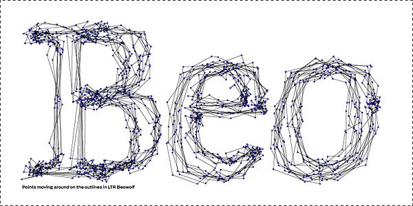Card displaying LTR Beowolf typeface in various styles