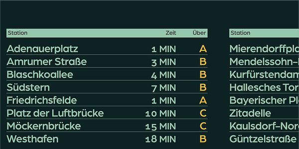 Card displaying Arboria typeface in various styles