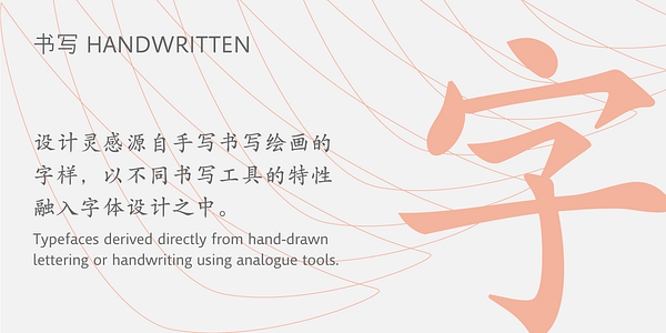 Card displaying M Kai PRC typeface in various styles