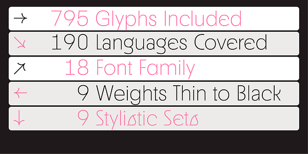Card displaying Neighbor typeface in various styles