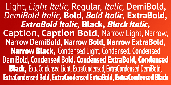 Card displaying PT Sans Pro typeface in various styles