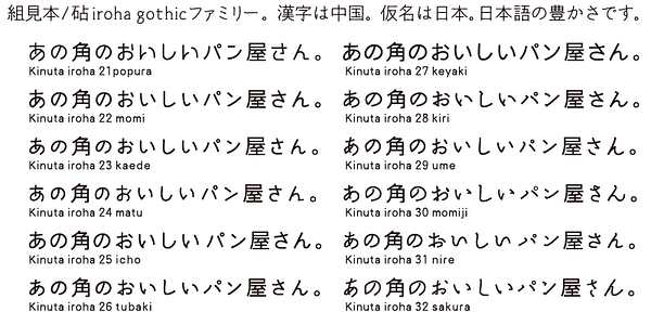 Card displaying Kinuta iroha 23kaede StdN typeface in various styles