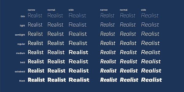 Card displaying Realist typeface in various styles