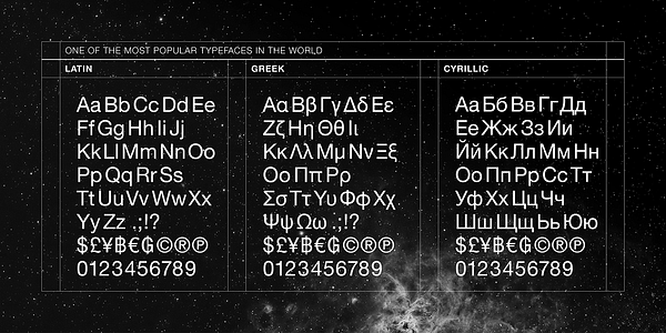 Card displaying Helvetica Neue World typeface in various styles