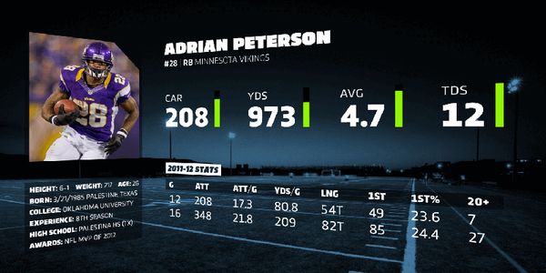 Card displaying Trasandina  typeface in various styles