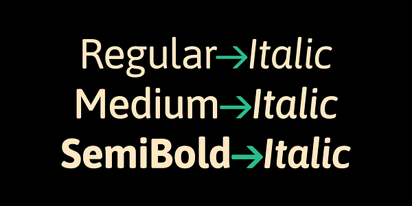 Card displaying Asap typeface in various styles