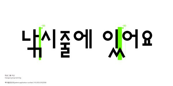 Card displaying AG Ahnsangsoo 2012 typeface in various styles