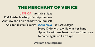 Card displaying Astoria Sans typeface in various styles