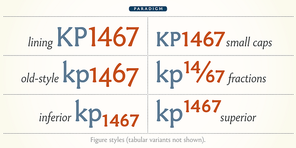 Card displaying Paradigm Pro typeface in various styles