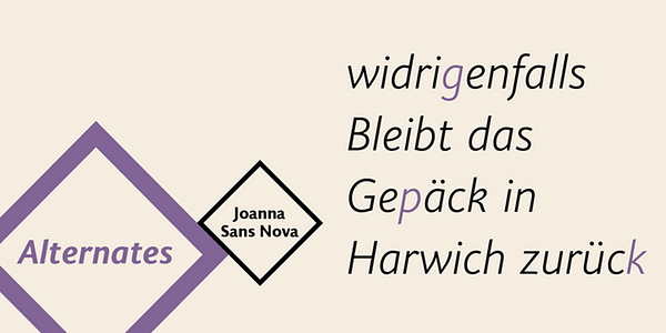 Card displaying Joanna Sans Nova typeface in various styles