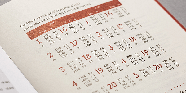 Card displaying Sirba typeface in various styles