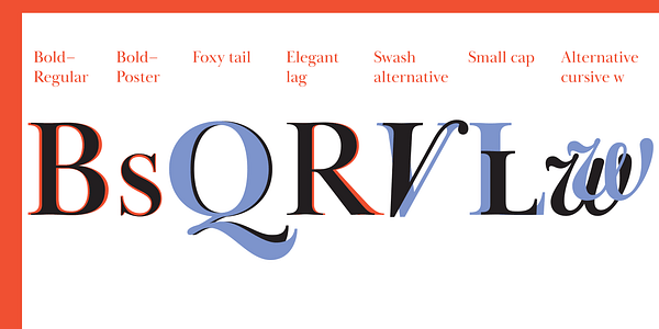 Card displaying Baskerville PT typeface in various styles