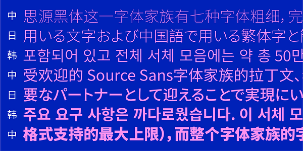 Karte mit der Schriftart Source Han Sans CJK Simplified Chinese in verschiedenen Schnitten